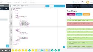 285 Table of Favorites  CodeHS [upl. by Asiluj]