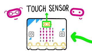 Touch sensor [upl. by Montfort]