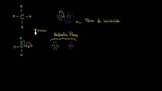 Reacciones con radicales libres [upl. by Blanch]