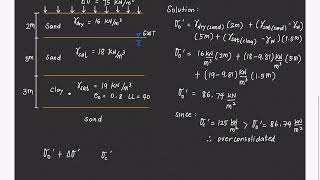 ConsolidationPrimary Consolidation Settlement [upl. by Annmarie]